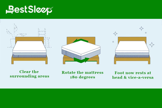Rotate Mattress Winnipeg MB: Enhance Sleep & Mattress Care