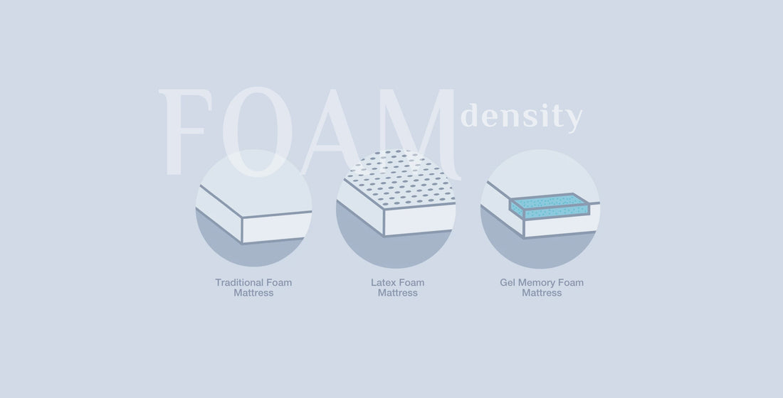 High Density Foam Mattress Winnipeg MB: Best Quality & Support