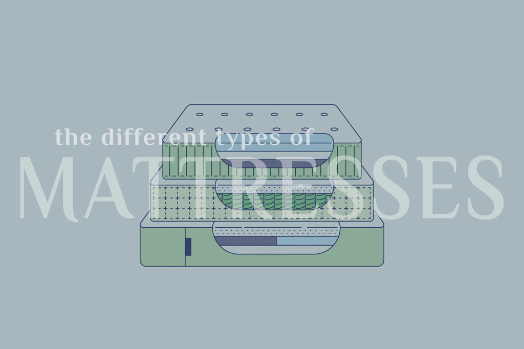 Explore Different Types of Mattresses in Winnipeg