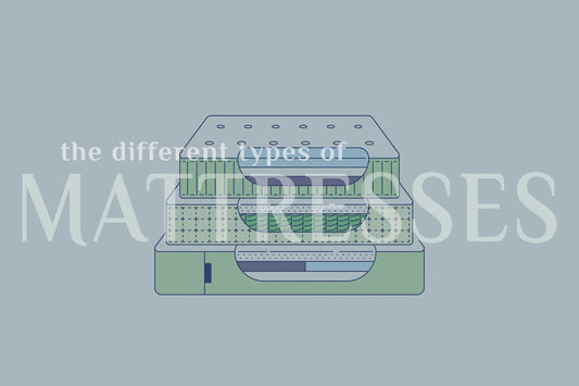 Explore Different Types of Mattresses in Winnipeg