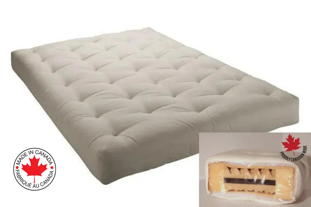 Futon Mattresses