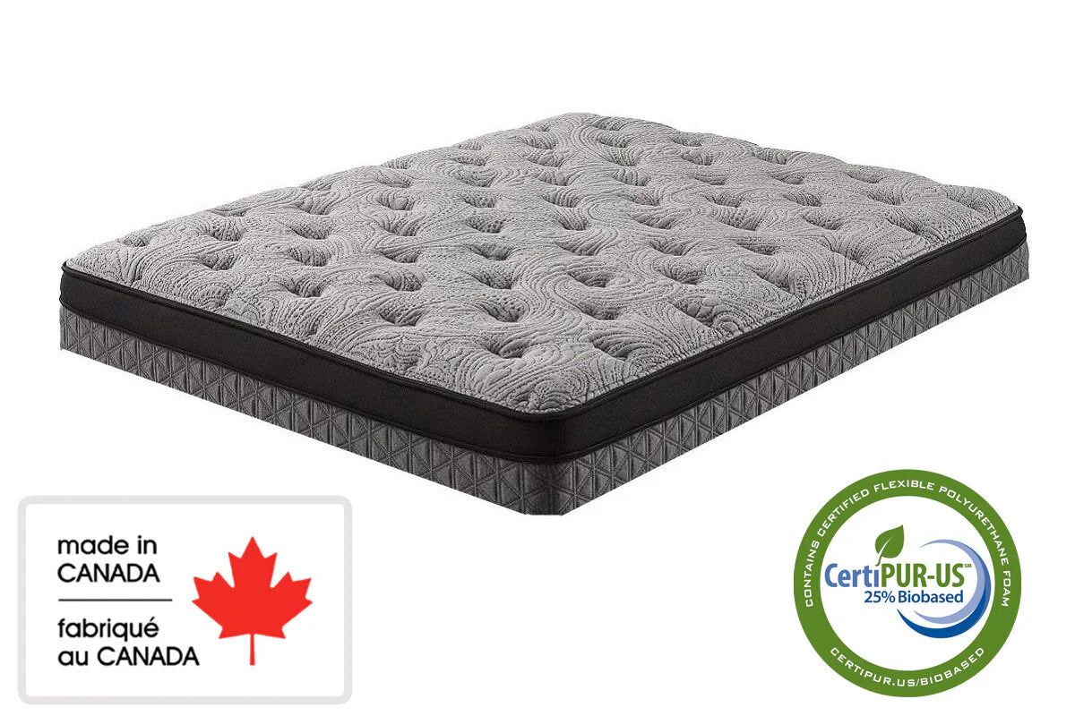 RV Mattresses