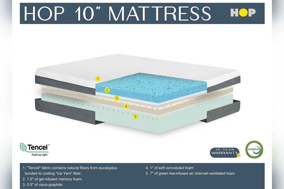 Best Sleep Centre Inc. Mattress Hop 10" Memory Foam Mattress Twin Only