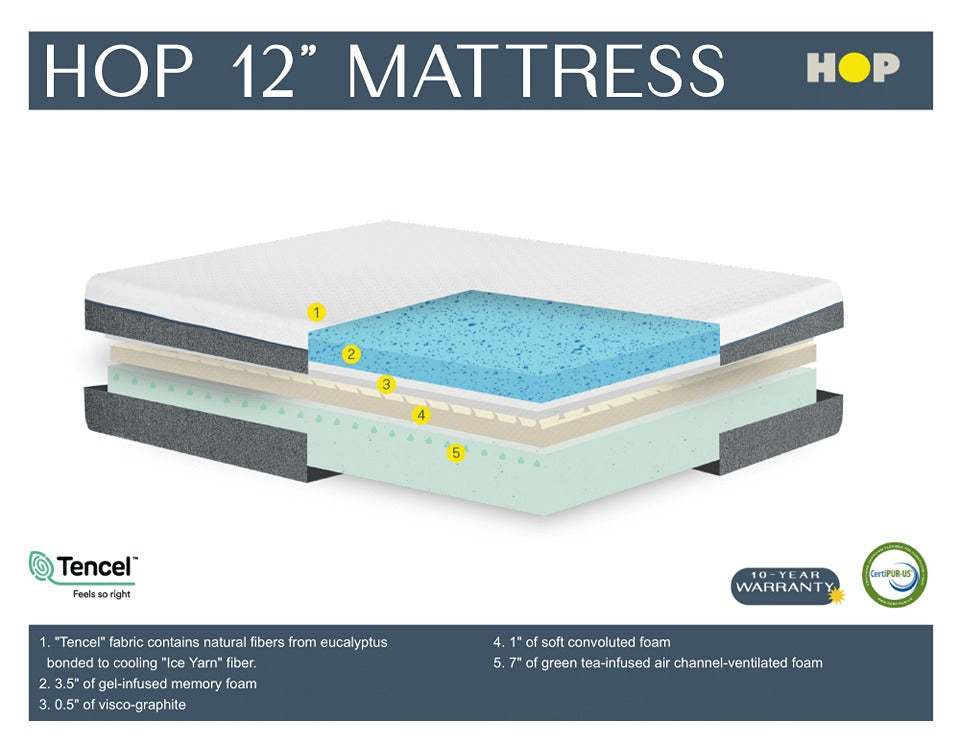 Best Sleep Centre Inc. Mattress Hop 12" Memory Foam Mattress Twin Only