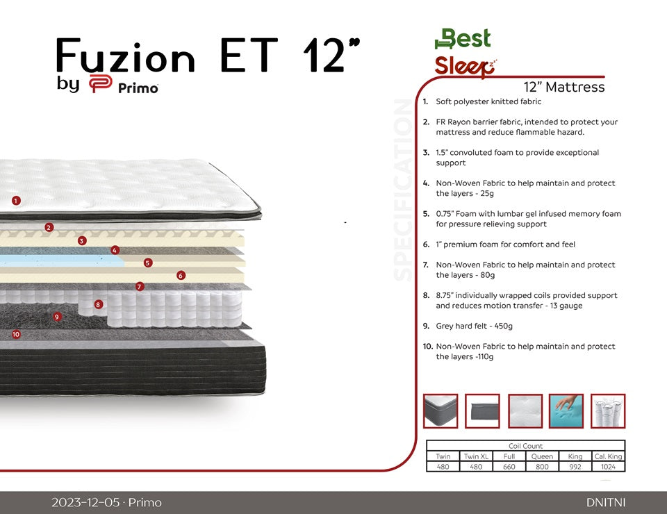 Best Sleep Mattress Fuzion Euro Top 12" Pocket Coil - Bed in a Box