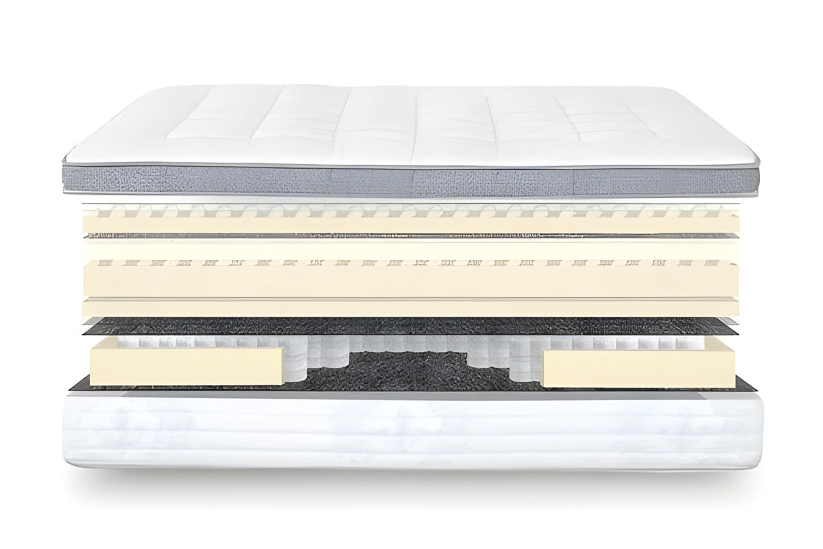 Best Sleep Mattress Twin XL Everley 2 - 14 Inch Euro Top Mattress in TWIN XL Only