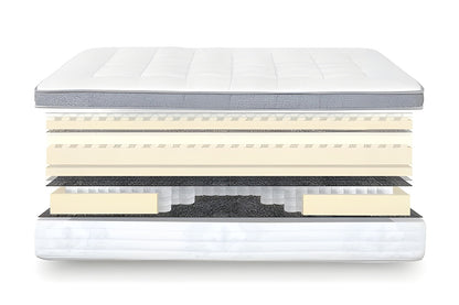 Best Sleep Mattress Twin XL Everley 2 - 14 Inch Euro Top Mattress in TWIN XL Only