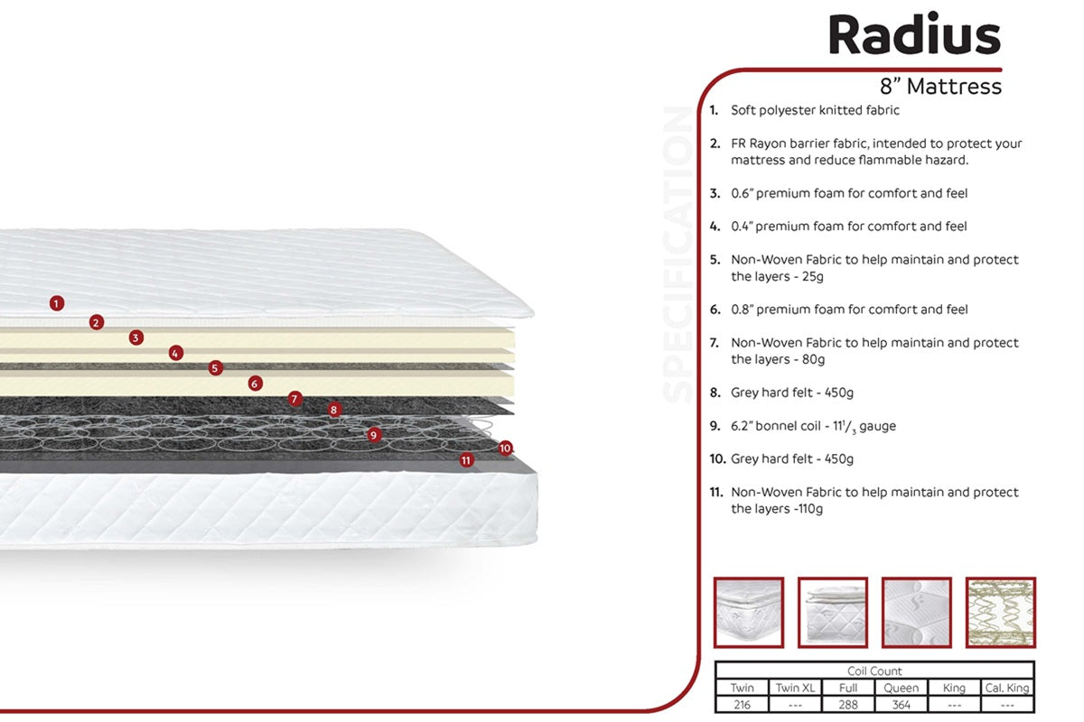 Best Sleep Mattress Radius 8 inch - QUEEN only