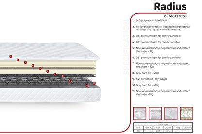 Best Sleep Mattress Radius 8 inch - QUEEN only