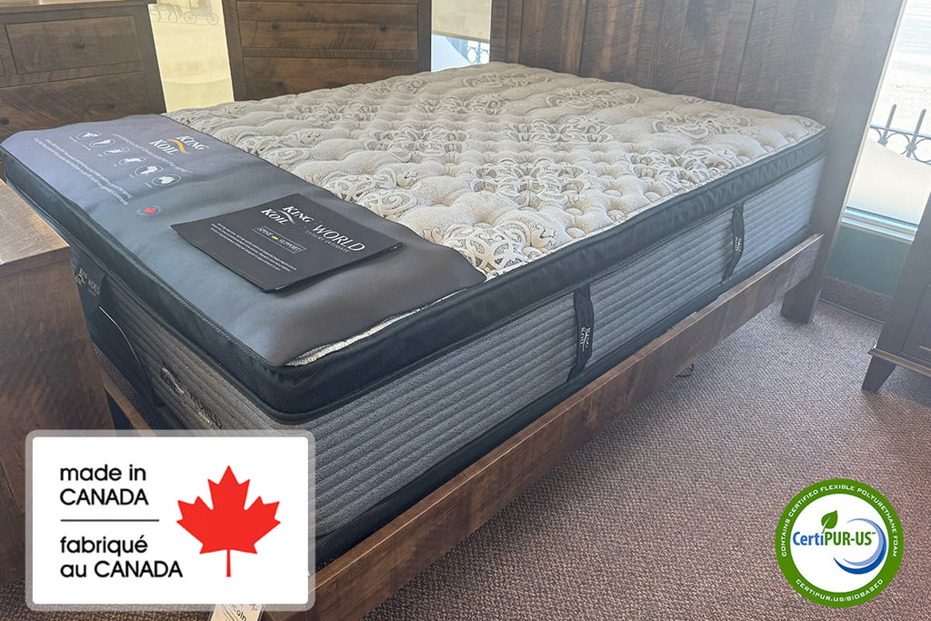 Bella Firm Euro Top 14" Mattress by King Koil