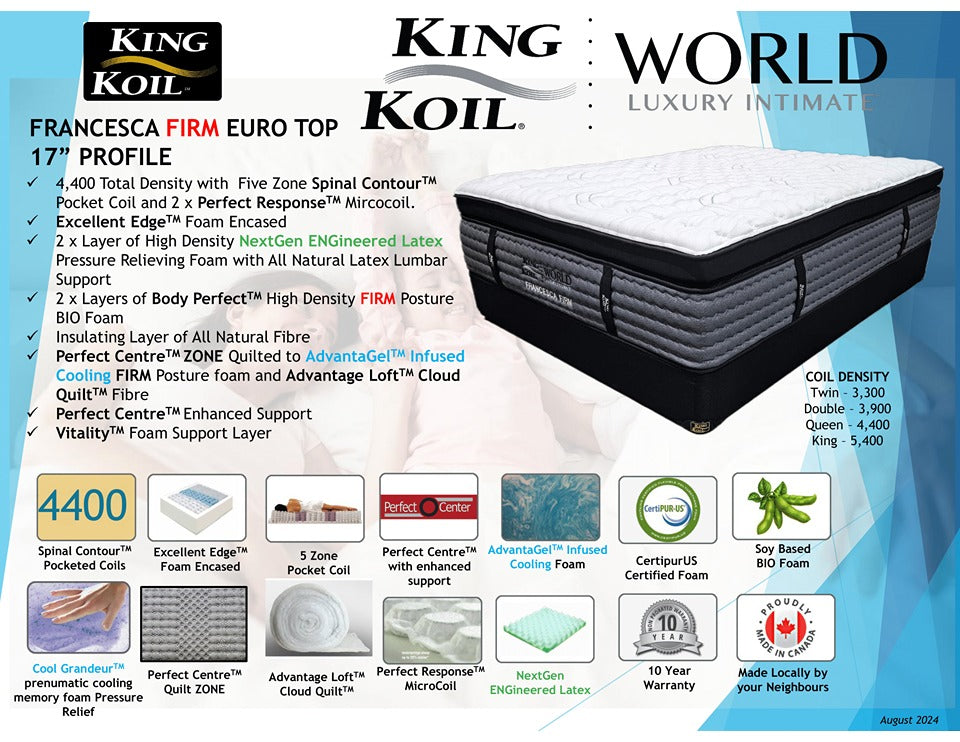 King Koil Mattress Francesca Firm Pillow Top 17" Mattress by King Koil