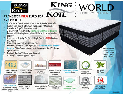 King Koil Mattress Francesca Firm Pillow Top 17" Mattress by King Koil