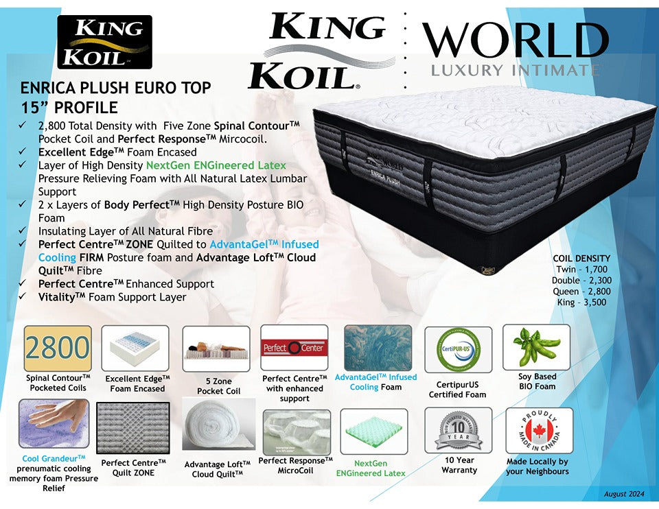 King Koil Mattress Enrica Plush Euro Top 15" Mattress by King Koil