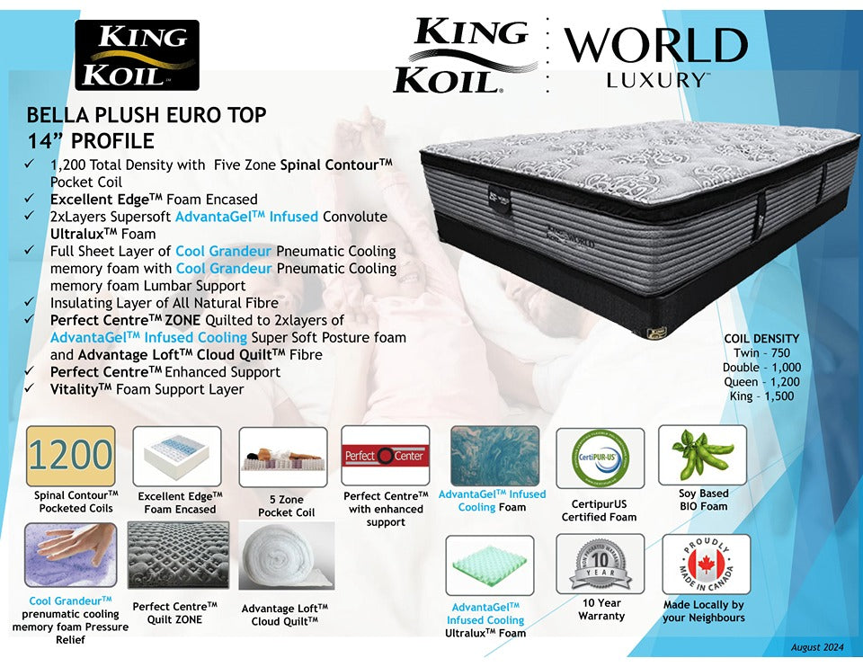 King Koil Mattress Bella Plush Euro Top 14" Mattress by King Koil