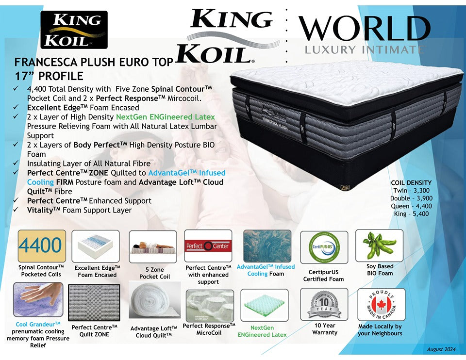 King Koil Mattress Francesca Plush Pillow Top 17" Mattress by King Koil