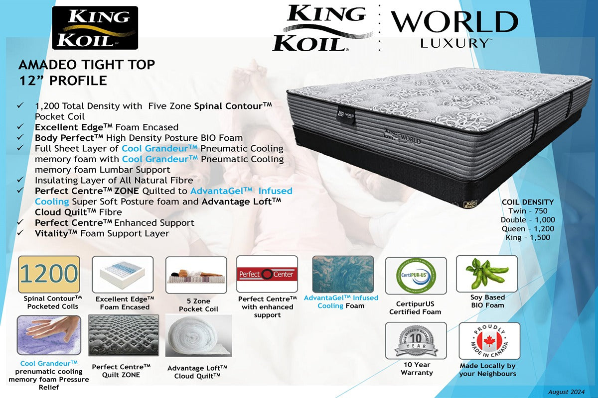 King Koil Mattress Amadeo Tight Top 12"