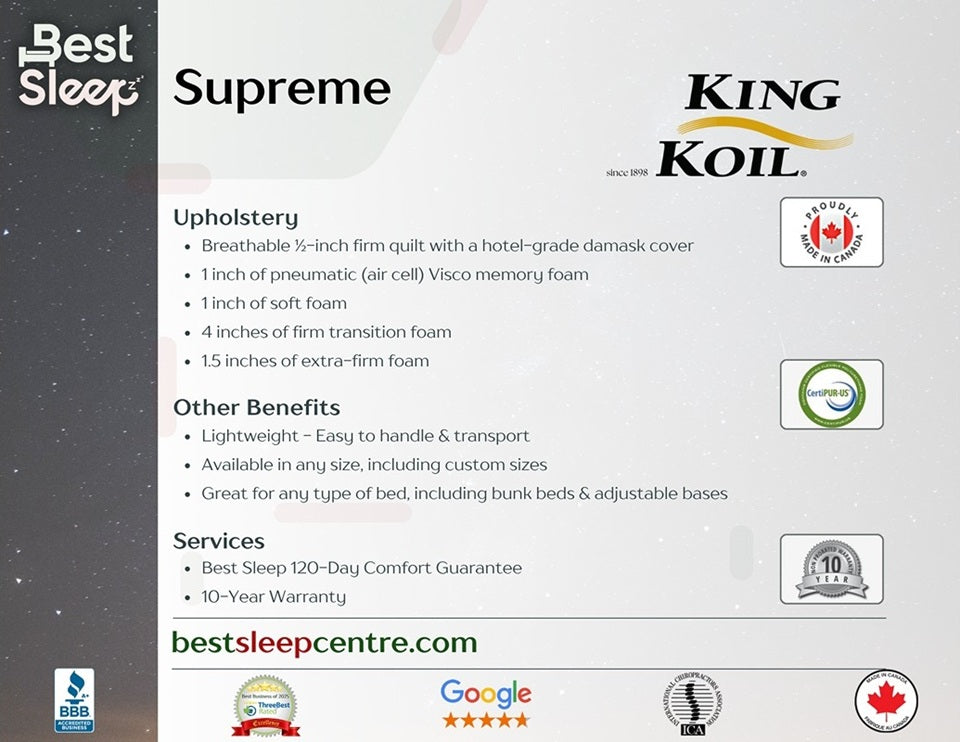 King Koil Mattress Supreme