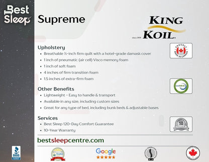 King Koil Mattress Supreme