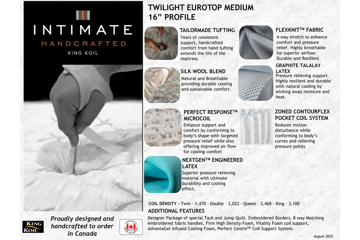 King Koil Mattress Twilight Euro Top Medium 16"