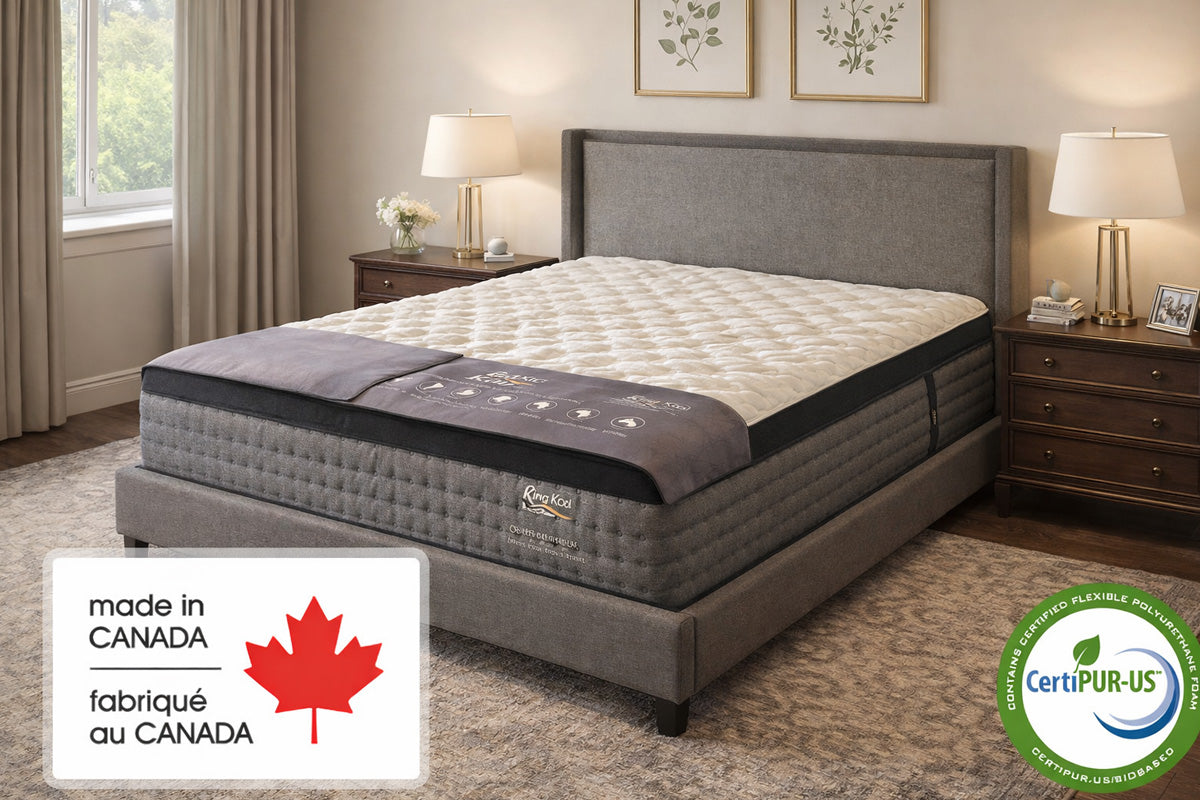 King Koil Mattress Francesca Firm Pillow Top 17" Mattress by King Koil