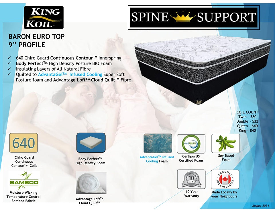 King Koil Mattress Demo/Floor Model Queen Baron Euro Top 11" Floor Model (Queen Only)