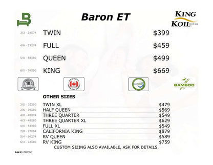 King Koil Mattress Demo/Floor Model Queen Baron Euro Top 9" Floor Model (Queen Only)