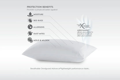 PureCare Sleep Accessories PureCare FRíO® Premium Protection + Cooling Pillow Protector - Queen/King