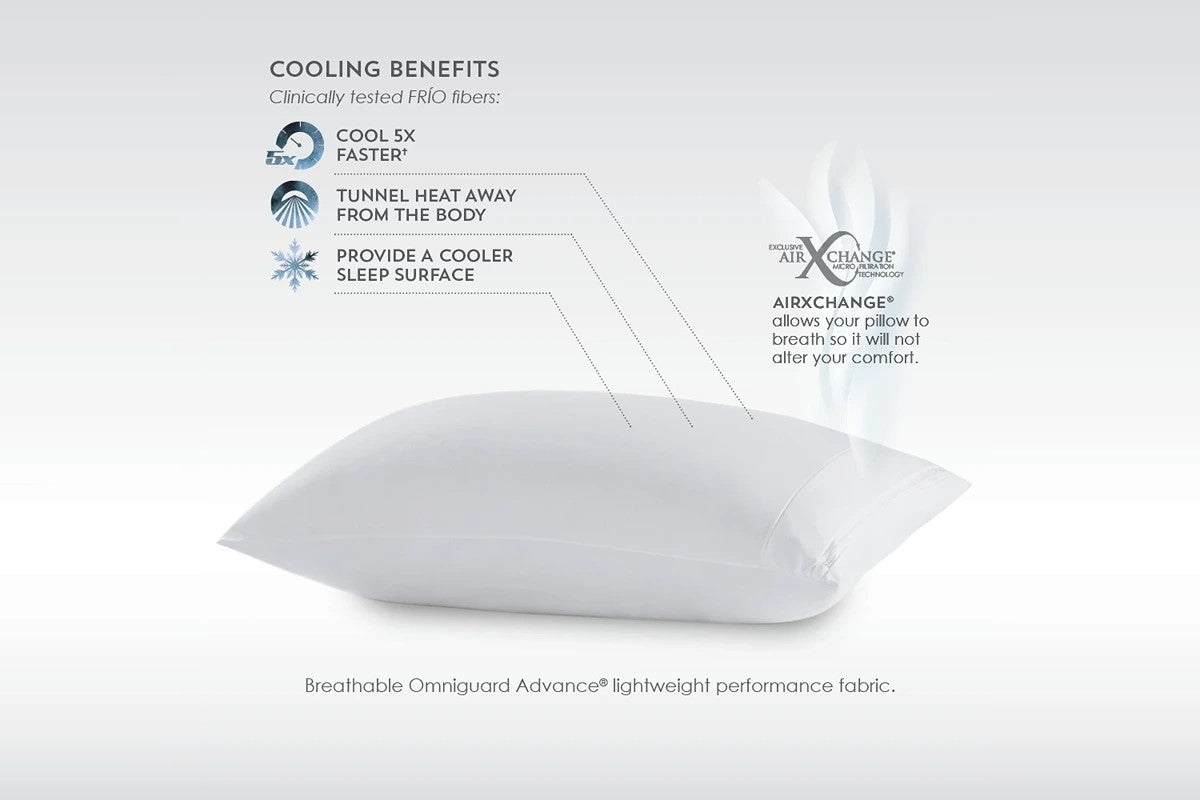 PureCare Sleep Accessories PureCare FRíO® Premium Protection + Cooling Pillow Protector - Queen/King