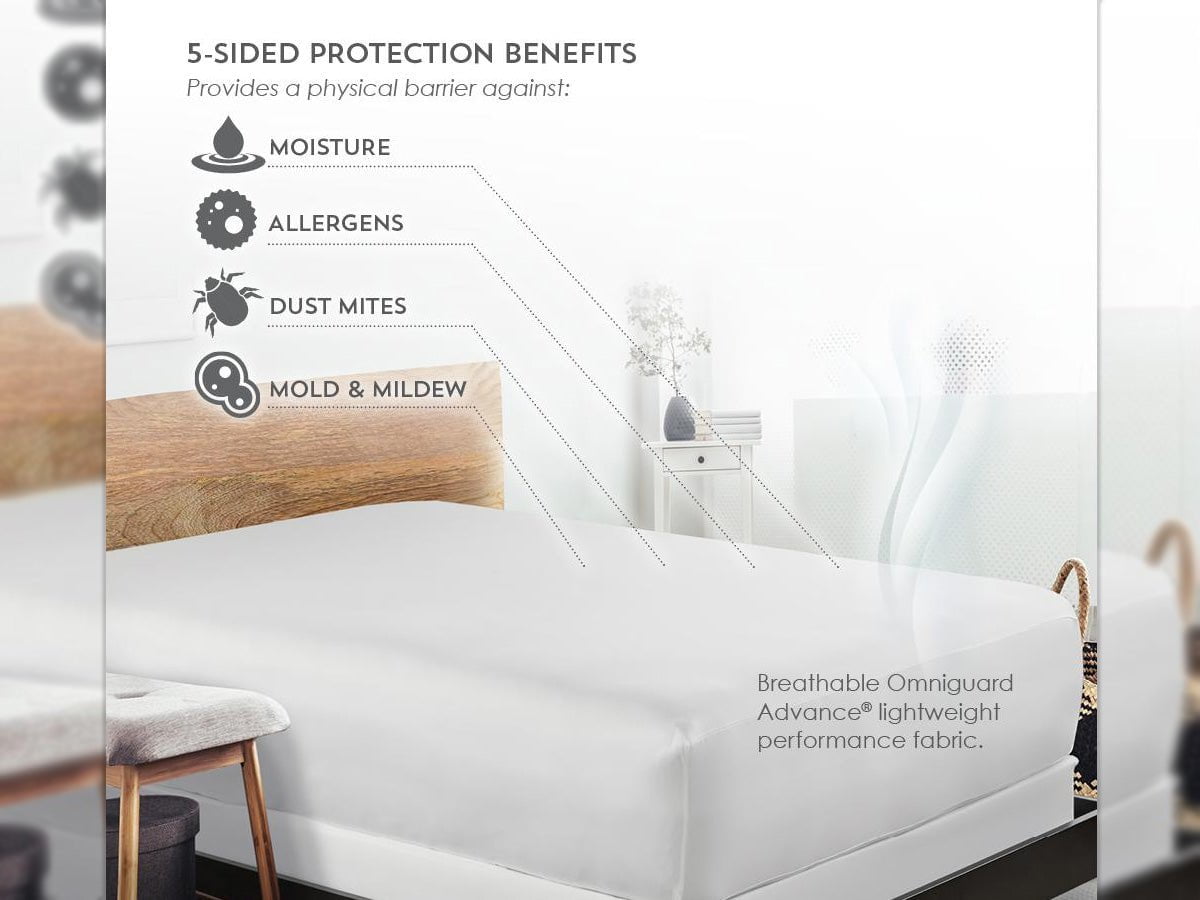 Best Sleep Centre Sleep Accessories PureCare Regular Depth “Trim” 5-Sided Mattress Protector, 8”-13.5” Depth
