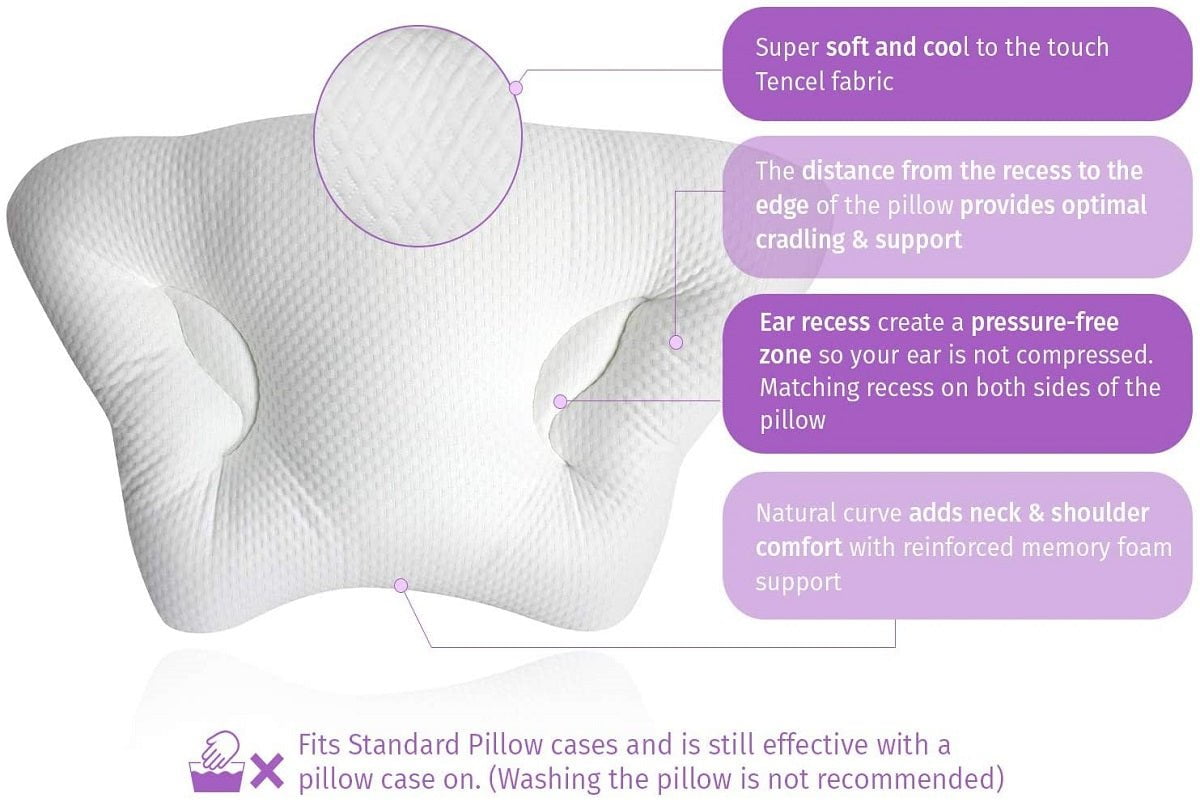 In2it Global Corporation Pillows FaceLyft Posture Pillow