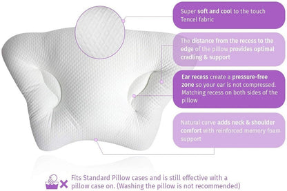 In2it Global Corporation Pillows FaceLyft Posture Pillow